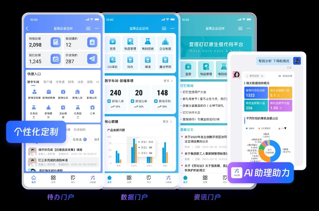 教育沟通协同